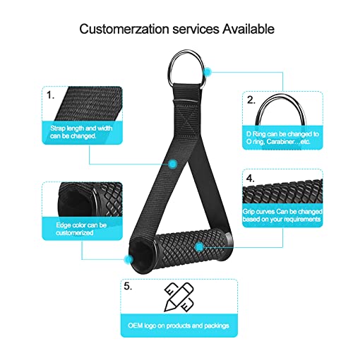 Shopoflux® Heavy Duty Handles with Solid ABS Cores and Welded D-Rings for Gym Machine, Resistance Band, Cable Machines (1 Pair) (Black) - Image 3