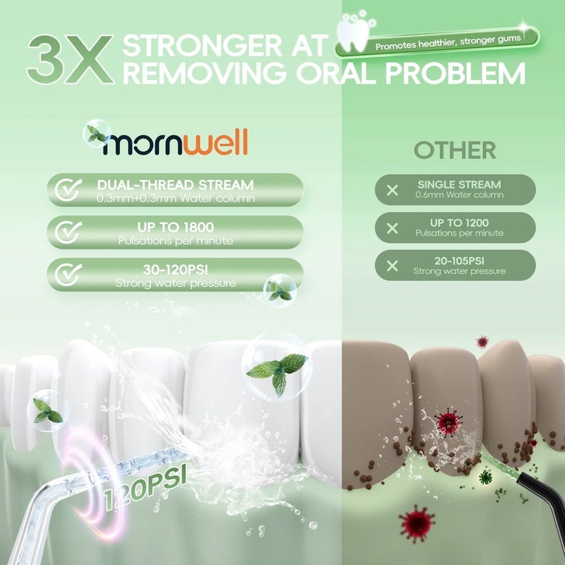 Mornwell Electric Toothbrush Care Combination Portable Usb Rechargeable Oral Irrigator For Deep Tooth Cleaning And Gum Health - Image 5