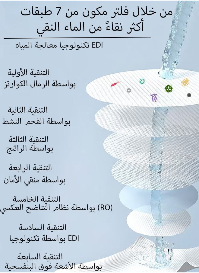 مناديل الأطفال المائية بنسبة 99.9%، مناديل مبللة للأطفال للتهدئة والحماية، خالية من الكحول وغير معطرة للبشرة الحساسة، 3 × 80 (240 منديل). - pzsku/ZD68359A8C79E3C4D88B6Z/45/_/1725280489/687071f9-4c56-41f7-98a4-693834d88b61