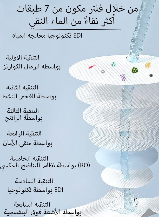 مناديل الأطفال المائية بنسبة 99.9%، مناديل مبللة للأطفال للتهدئة والحماية، خالية من الكحول وغير معطرة للبشرة الحساسة، 3 × 80 (240 منديل).