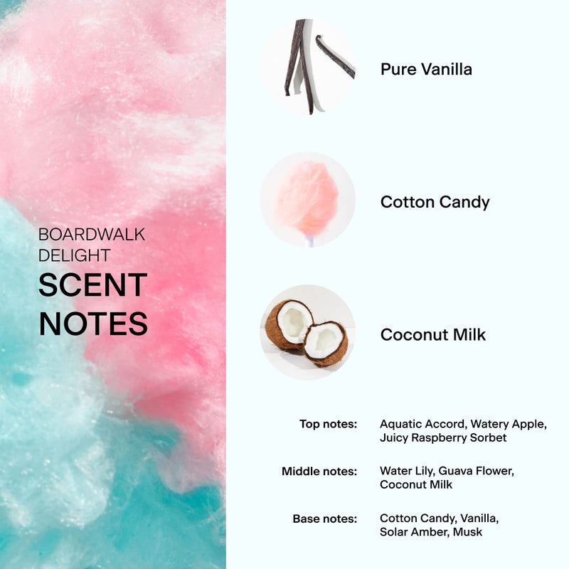 Skylar Boardwalk Delight Eau de Parfum - Hypoallergenic & Clean Perfume for Women & Men, Vegan & Safe for Sensitive Skin - Notes of Cotton Candy, Vanilla & Coconut Milk - 10mL /0.33 Fl oz - Image 3