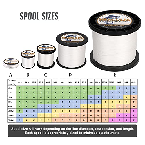 HERCULES Super Cast 100M 109 Yards Braided Fishing Line 50 LB Test for Saltwater Freshwater PE Braid Fish Lines Superline 8 Strands - White, 50LB (22.7KG), 0.37MM - Image 2
