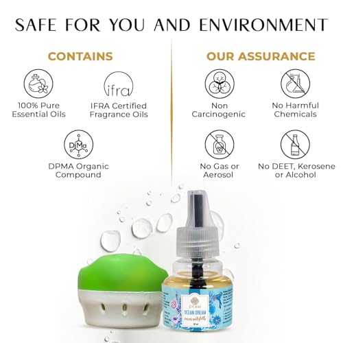 EKAM Plug-In Air Freshener Kit (Machine + 45ml Refill) | Ocean Dream Scent | Long-Lasting Aroma for 125 Days / 500 Hours | Ideal for Rooms & Bathrooms - Image 4