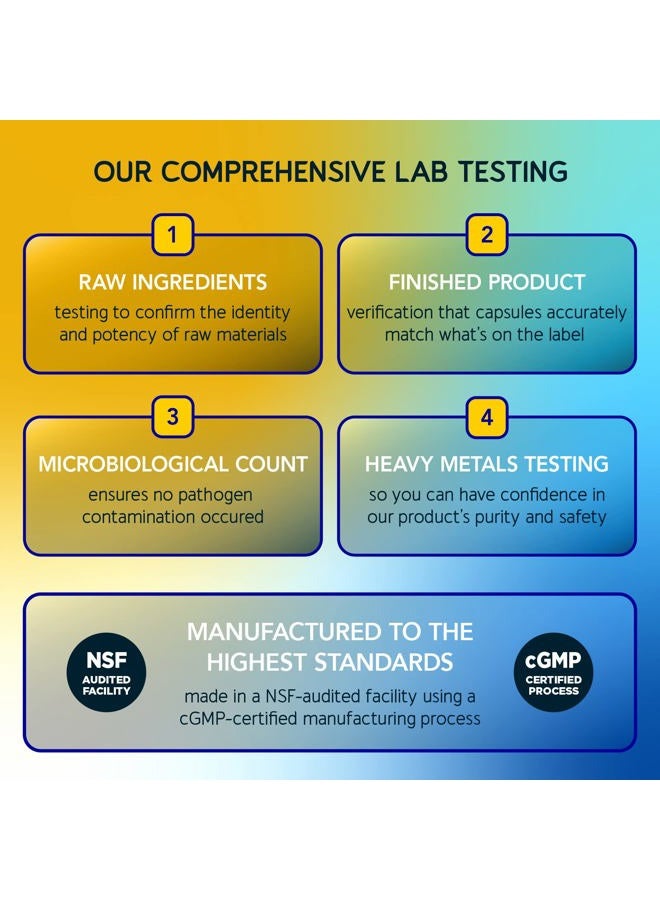 BioEmblem Turmeric Curcumin with Clinically Studied TurmiPure - 1 Small Cap Daily, 24x More Absorption Than Others - Joint Support, Healthy Inflammation Tumeric Supplements - Non-GMO - 30 Servings - Image 5