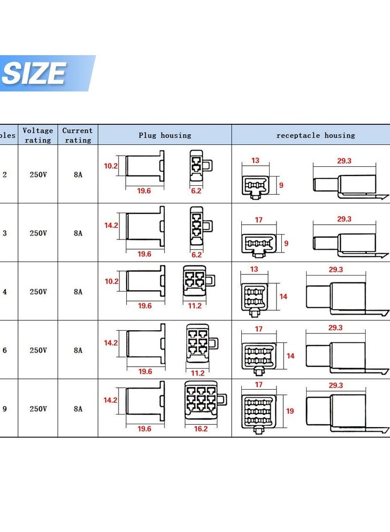 Zikra 580Pcs 2.8mm Pitch 2 3 4 6 9 Pin Wire Connectors Housing Terminal, Male & Female Plug Housing and Pin Header Crimp Wire Terminals Connector Assortment Kit for Motorcycle, Bike, Car, Boats - Image 2