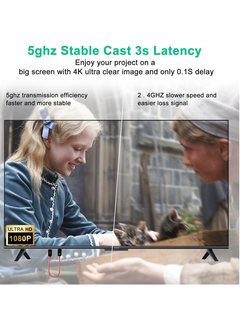 SYOSI Wireless HDMI Transmitter and Receiver Wireless HDMI Extender 165FT/50M Long Range Support 2.4 or 5GHz Wireless Plug and Play for Streaming Video or Audio from Laptop PC Smartphone to HDTV or Projecto - Image 4