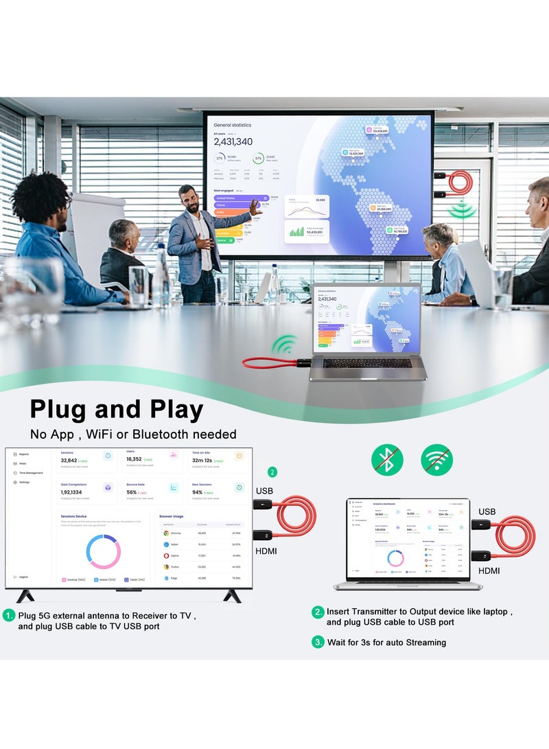SYOSI Wireless HDMI Transmitter and Receiver Wireless HDMI Extender 165FT/50M Long Range Support 2.4 or 5GHz Wireless Plug and Play for Streaming Video or Audio from Laptop PC Smartphone to HDTV or Projecto - Image 2