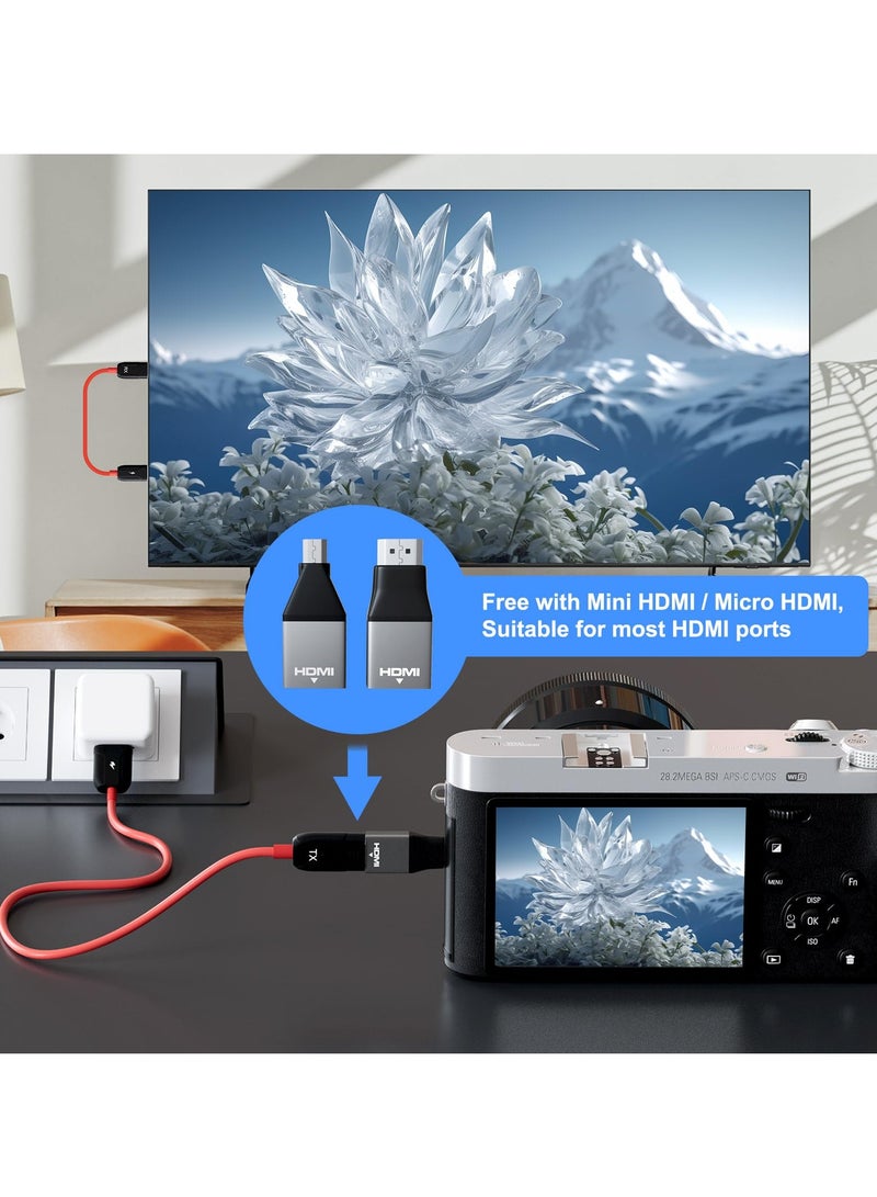 SYOSI Wireless HDMI Transmitter and Receiver Wireless HDMI Extender 165FT/50M Long Range Support 2.4 or 5GHz Wireless Plug and Play for Streaming Video or Audio from Laptop PC Smartphone to HDTV or Projecto - Image 5