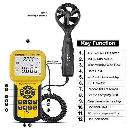 BTMETER BT-846A Pro HVAC Anemometer Measures Wind Speed Flow Temperature CFM Air Flow Velocity Meter with Backlight MAX MIN AVG - Image 3