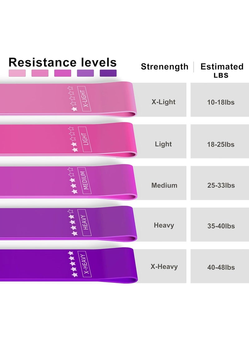 Halamine 5-Piece Resistance Loop Exercise Bands With Carry Bag Set,Unbreakable 100% Natural Latex Exercise Bands,Pink,600mm*50  - Image 4