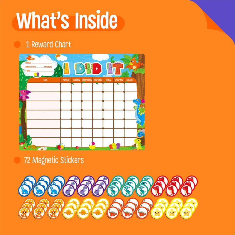 SpriteGru Magnetic Reward Chart, Dry Erase Task Board-One Chart & 72 Magnetic Reward Magnets, Dinosaur Theme Behavior Tracker for Daily Routine, Potty Training - Image 2
