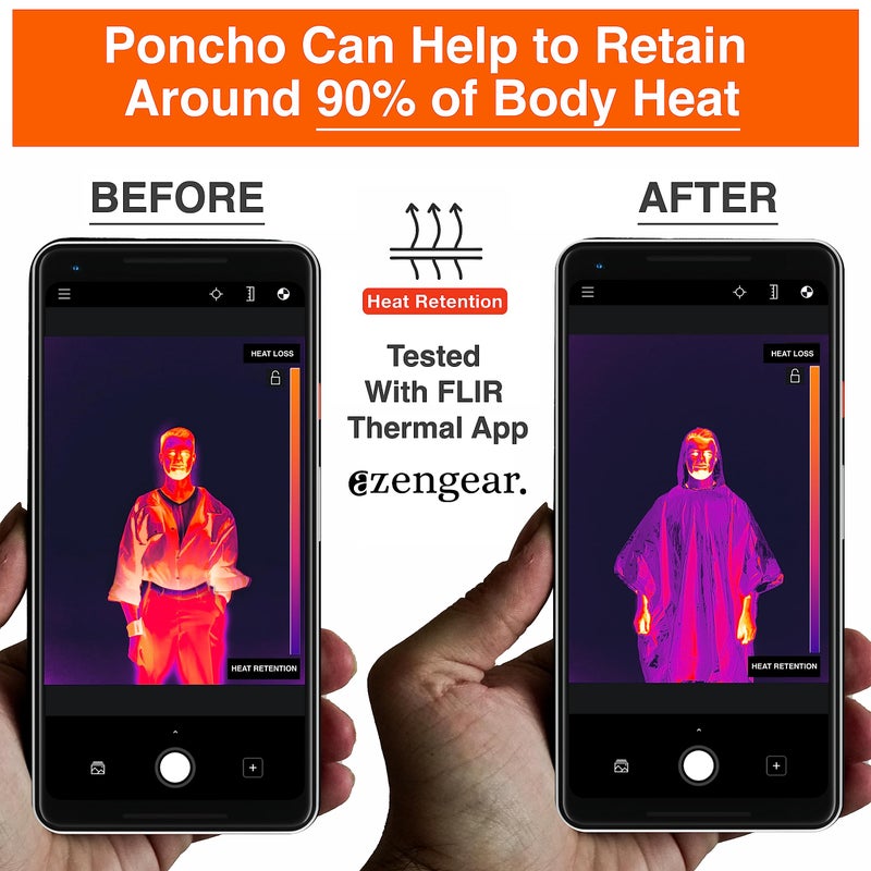 aZengear Emergency Survival Poncho (4pc) Thermal Mylar Foil Coating Blanket for Heat Retention and Rain | Reversible with Hood | Waterproof, Windproof, Portable, Hands-Free, Outdoor Kit - Image 4