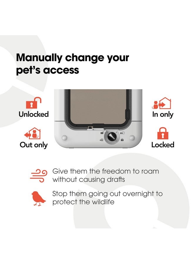 Cat Mate Closer Pets Cat Mate Microchip Activated Medium Size Cat Door for Entry Control of up to 30 Cats - ISO and AVID Compatible - Image 2