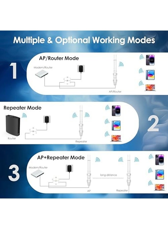 واف لينك مقوي واي فاي خارجي AC1200 | نقطة وصول/مكرر/راوتر ثنائي النطاق مقاوم للماء مع هوائيين 7dBi، سرعة 300Mbps على 2.4GHz و867Mbps على 5GHz، يدعم PoE - Image 4
