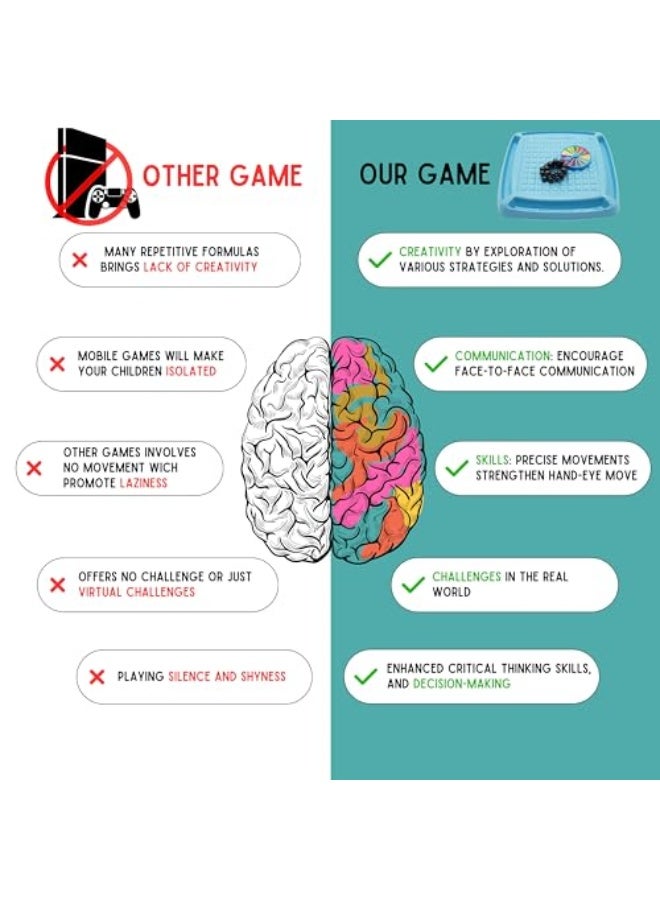 Universal Magnetic Chess Game, 40 Magnets, Children Toys, Family Interactive Toys - Image 5