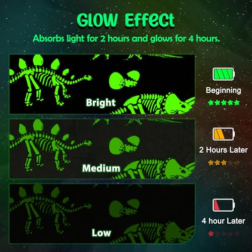 Levens Dinosaur Toys Gifts for Boys Girls - Dino World Glow in The Dark Blanket Best Birthday Christmas Valentines Easter Presents for Kids Toddler Age 1 2 3 4 5 6 7 8 9 10 Years Old Child Soft Throw 50"x60" - Image 3