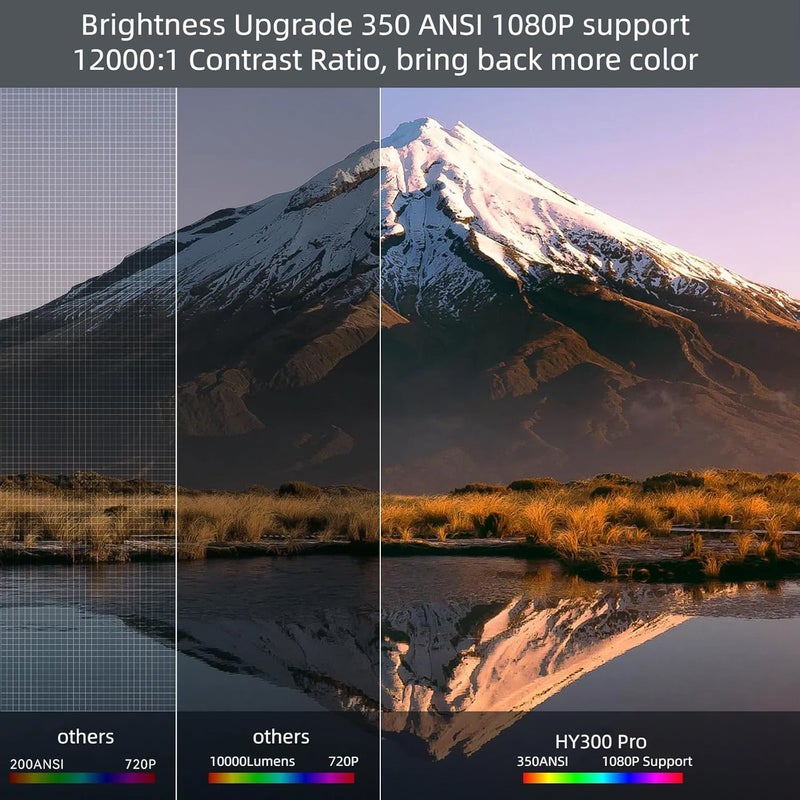 [180°Adjustable Stand] Smart Mini Projector with Android TV, Upgrade HY300 Pro Portable Projector with WiFi and Bluetooth, 4K Support, Auto Keystone, Ceiling Projector For ios and Android.Black - Image 5