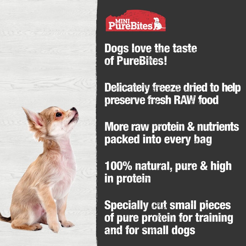 PureBites Mini Chicken Breast Freeze Dried Dog Treats, 1 Ingredient, Made in USA, 2.1oz - Image 4