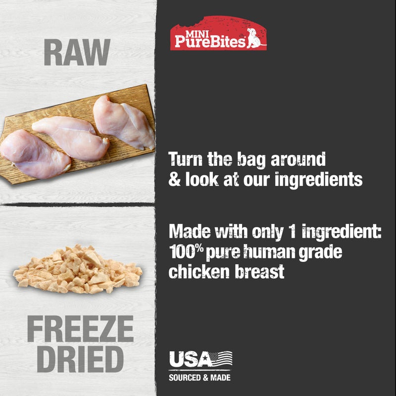 PureBites Mini Chicken Breast Freeze Dried Dog Treats, 1 Ingredient, Made in USA, 2.1oz - Image 3