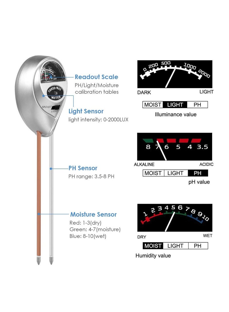 SYOSI جهاز قياس حموضة التربة، أداة فحص التربة 3 في 1 للرطوبة/الضوء/الحموضة، أدوات العناية بالنباتات للحدائق والعشب والمزارع والاستخدامات الداخلية والخارجية، بدون بطارية مطلوبة (فضي) - Image 3