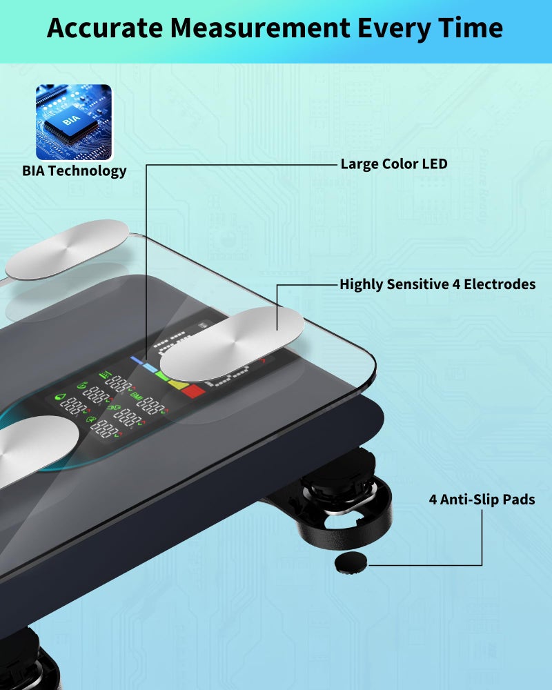 arboleaf Smart Scale for Body Weight and Fat, High-Precision Digital Bathroom Scale with 4-Electrode BIA, 7-in-1 Display for BMI Body Fat Muscle Mass, 14 Metrics in App, Trend Tracking, Max 400lb - Image 5