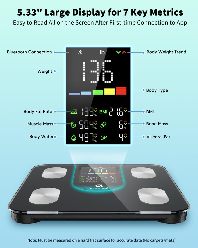 arboleaf Smart Scale for Body Weight and Fat, High-Precision Digital Bathroom Scale with 4-Electrode BIA, 7-in-1 Display for BMI Body Fat Muscle Mass, 14 Metrics in App, Trend Tracking, Max 400lb - Image 2