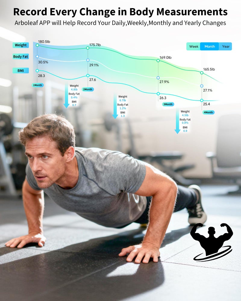 arboleaf Smart Scale for Body Weight and Fat, High-Precision Digital Bathroom Scale with 4-Electrode BIA, 7-in-1 Display for BMI Body Fat Muscle Mass, 14 Metrics in App, Trend Tracking, Max 400lb - Image 4