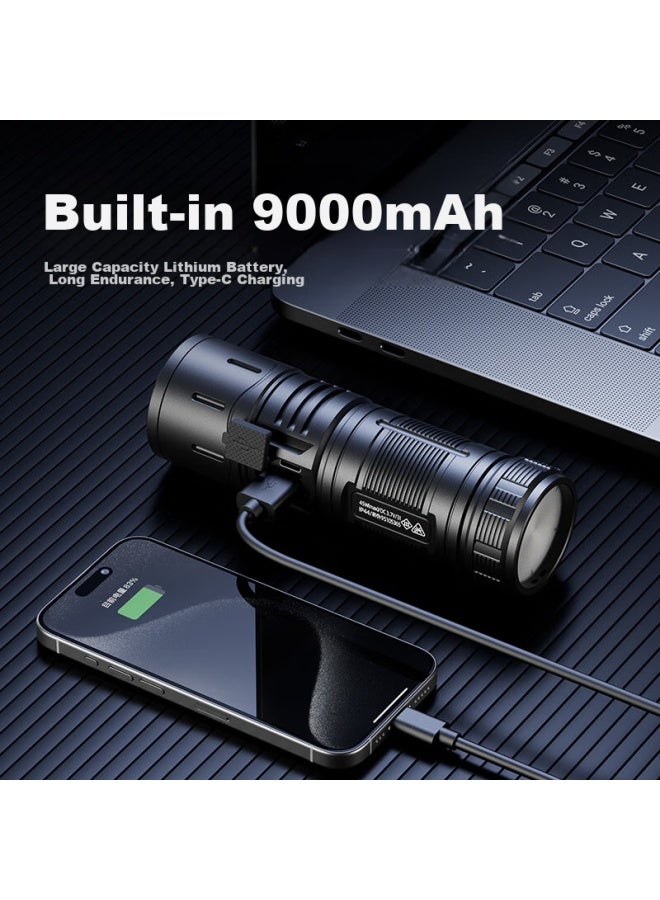 SupFire Rx74 Flashlight, High Brightness, Zoomable, Ultra-Bright, Long-Lasting, Long-Range Illumination, Military-Grade Light, Outdoor Rechargeable, Home-Specific Lamp - Image 5