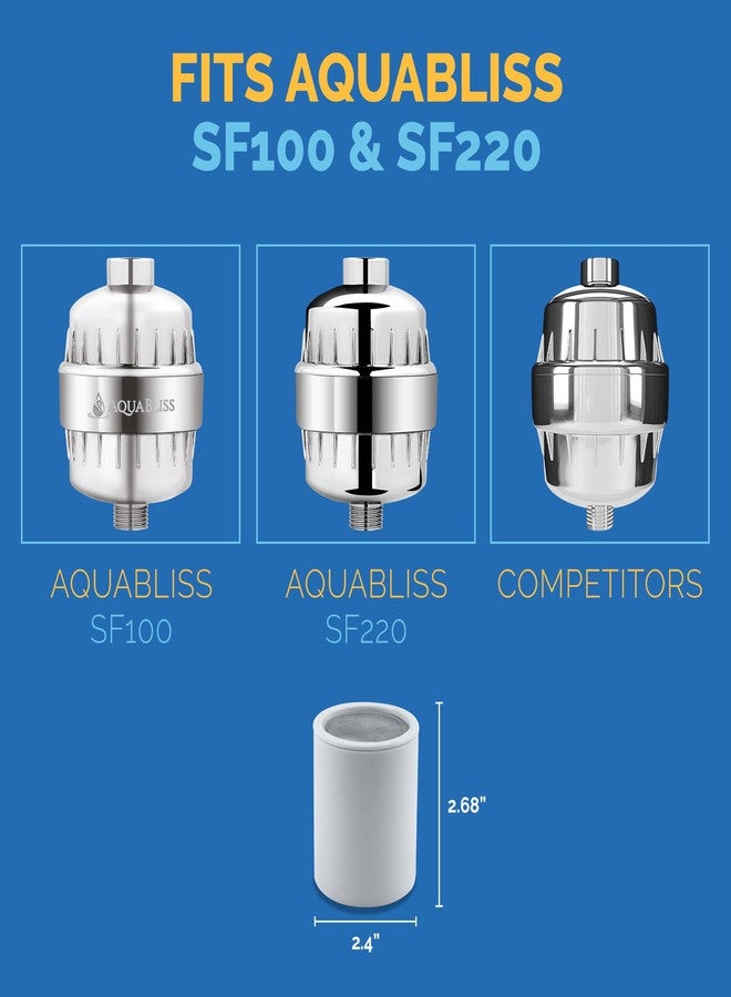 AquaBliss خرطوشة فلتر الدش متعددة المراحل AquaBliss - تدوم طويلاً وتوفر تدفقاً عالياً، فلتر دش عالمي يقلل من الكلور والسموم في SF220 أو SF100. عبوة 3 قطع (SFC220) - Image 4