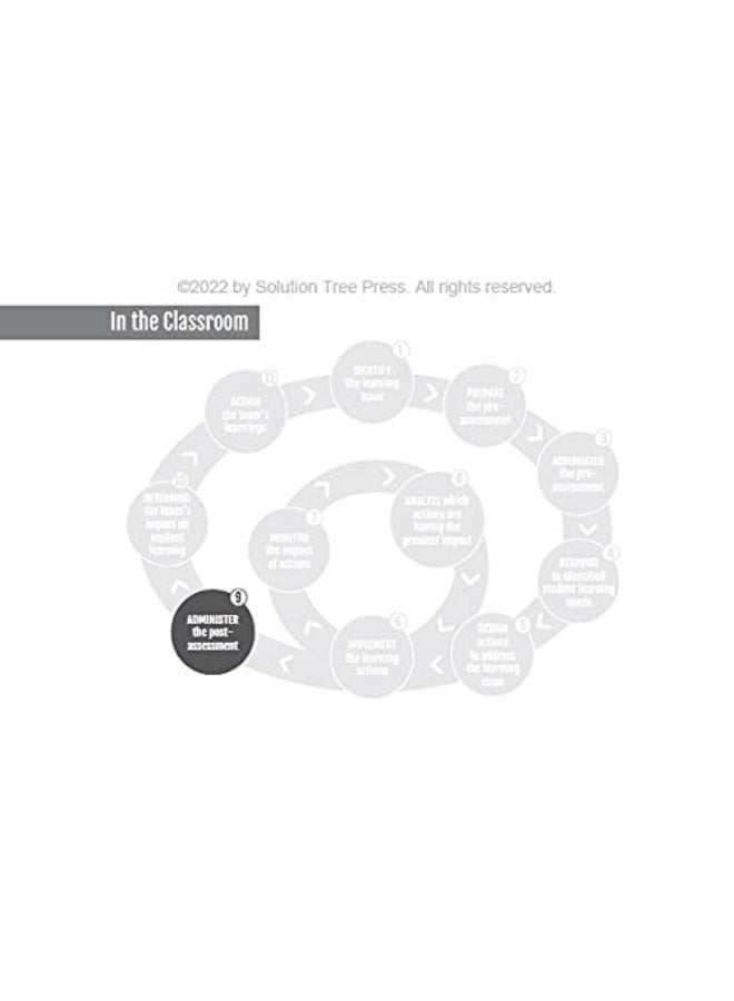 Collaborative Teams That Work: The Definitive Guide to Cycles of Learning in a PLC - Image 5