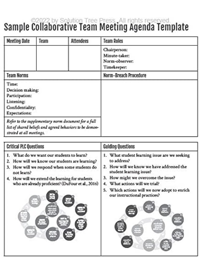 Collaborative Teams That Work: The Definitive Guide to Cycles of Learning in a PLC - Image 3