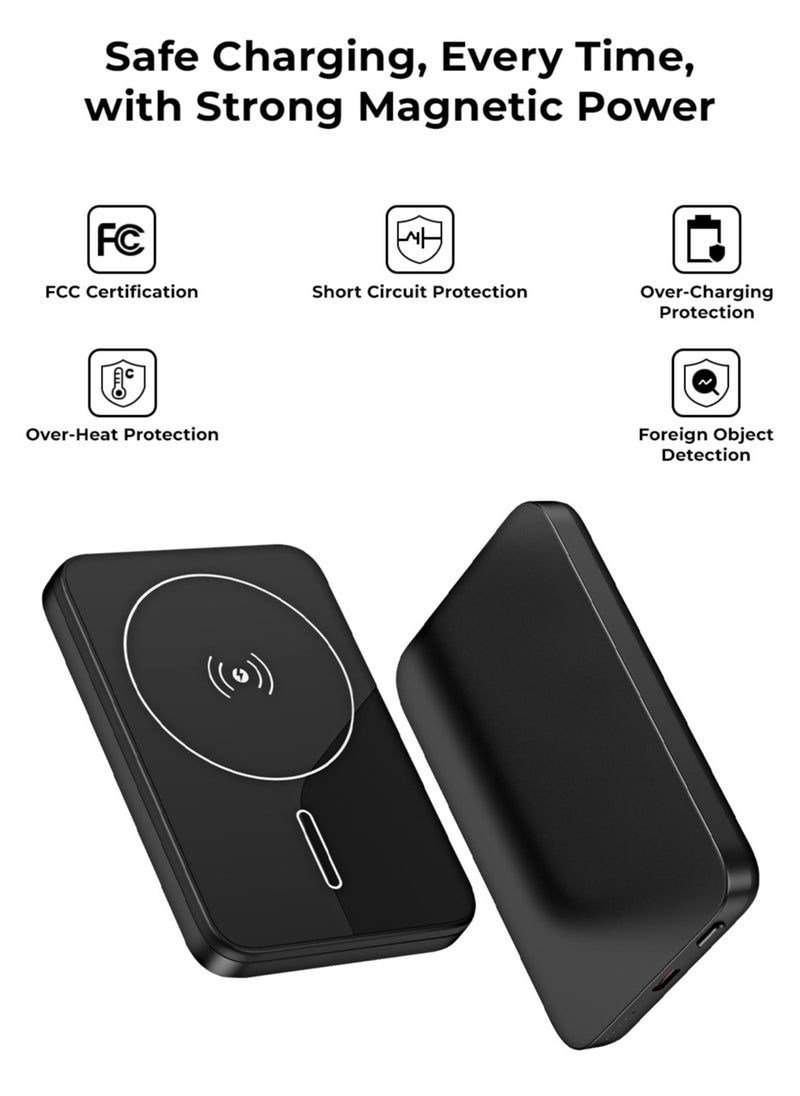 glassology - 10000mAh 20W Magnetic Wireless Power Bank, Portable Wireless Charger with Stand Fast Charging USB-C, MagSafe Compatible for iPhone 16/16 Plus/16 Pro/16 Pro Max, iPhone 15/14/13, Compact and Slim Design for Power on the Go - Image 1
