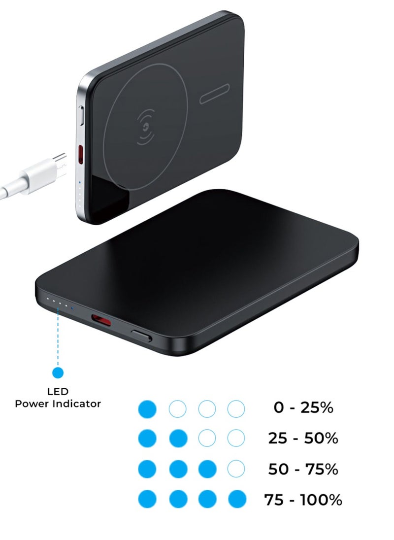 glassology - 10000mAh 20W Magnetic Wireless Power Bank, Portable Wireless Charger with Stand Fast Charging USB-C, MagSafe Compatible for iPhone 16/16 Plus/16 Pro/16 Pro Max, iPhone 15/14/13, Compact and Slim Design for Power on the Go - Image 1
