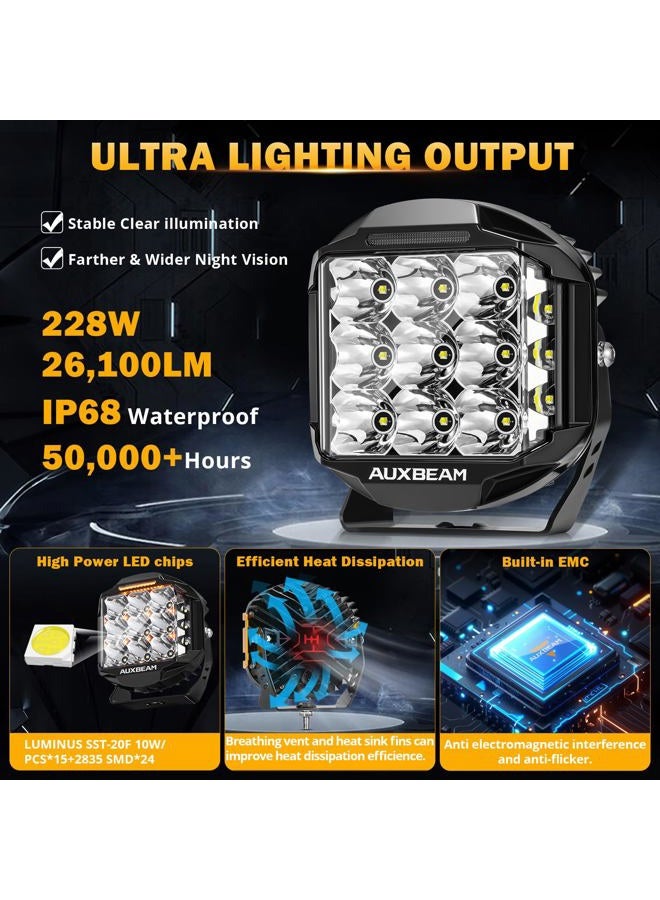 Auxbeam 7" 228W Round Off Road LED Light Module V-MAX Series 26100LM Off Road Side Driving Lights with Amber DRL, 270° Trench Auxiliary Light for Truck ATV Jeep - Image 5