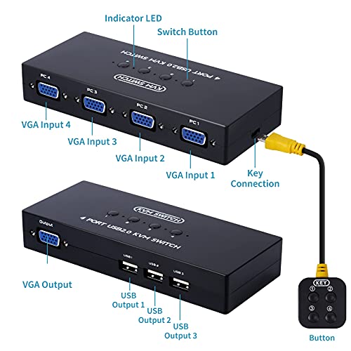 DGODRT VGA KVM Switch 4 Port, USB VGA KVM Switcher for 4 Computers Share 1 Monitor 3 USB Devices Keyboard Mouse Scanner Printer, Including 4 KVM Cables & Desktop Control - Image 2