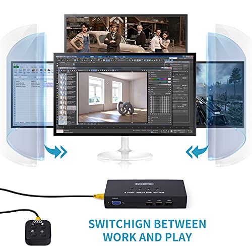 DGODRT VGA KVM Switch 4 Port, USB VGA KVM Switcher for 4 Computers Share 1 Monitor 3 USB Devices Keyboard Mouse Scanner Printer, Including 4 KVM Cables & Desktop Control - Image 4
