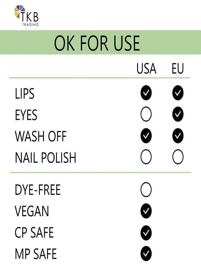 TKB Trading, LLC TKB Lip Liquid Color | Liquid Lip Color for TKB Gloss Base, DIY Lip Gloss, Pigmented Lip Gloss and Lipstick Colorant, Made in USA (1floz (30ml), Lotus Pink) - Image 2