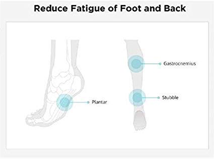 Alexvyan Silicon Toe Ring Posture Corrector- Stabilizes The Balance of The Body- Finger Separator - Image 4