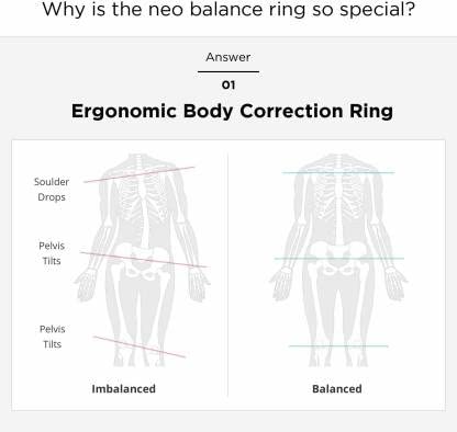 Alexvyan Silicon Toe Ring Posture Corrector- Stabilizes The Balance of The Body- Finger Separator - Image 5