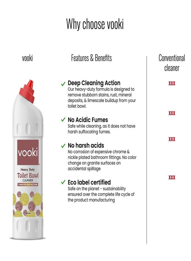 Vooki Heavy Duty Toilet Bowl Cleaner Fumeless Deep Action liquid, Home and Commercial Use - 500 ml (Pack of 1) - Image 3