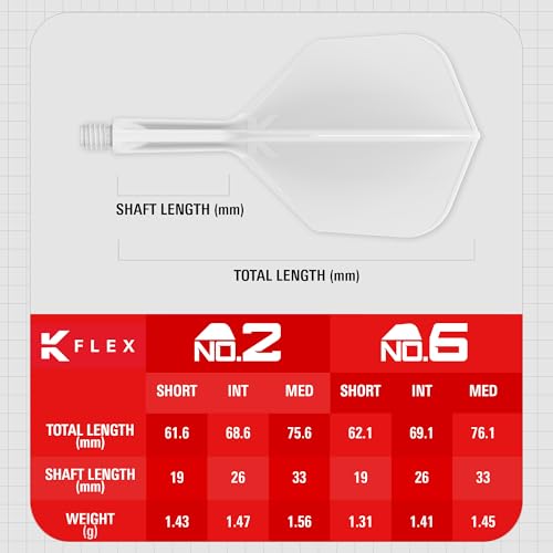 Target Darts K Flex Integrated Dart Flights And Shafts, No.6 White (Short) | Pack of 3 K-Flex - No6, Kflex All In One Moulded Dart Flight & Stem | Professional Dart Accessories - Image 4