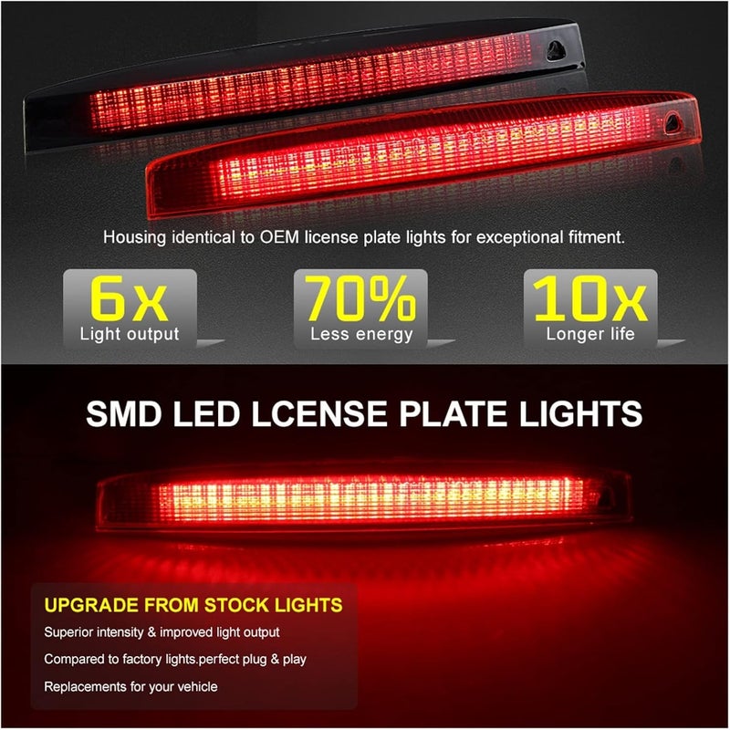 QASULER LED Third Stop Brake Light for Renault Megane MK II - Image 4