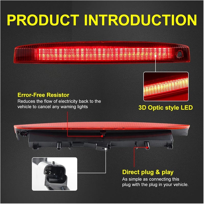 QASULER LED Third Stop Brake Light for Renault Megane MK II - Image 3