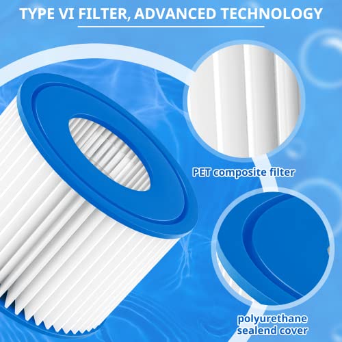 Beckacher 12 Pack Type VI Filter. Hot Tub and SPA Filter Replacement Cartridge. Compatible with Coleman SaluSpa 90353E, 58323E, 53323, Lay-Z-Spa - Image 5