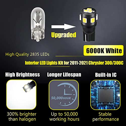 ENDPAGE 17-Pieces White LED Interior Lights Kit for Chrysler 300 300C 2011 2012 2013 2014 2015 2016 2017 2018 2019 2020 2021 Interior LED Lighting Package + License Plate Lights, Install Tool - Image 3