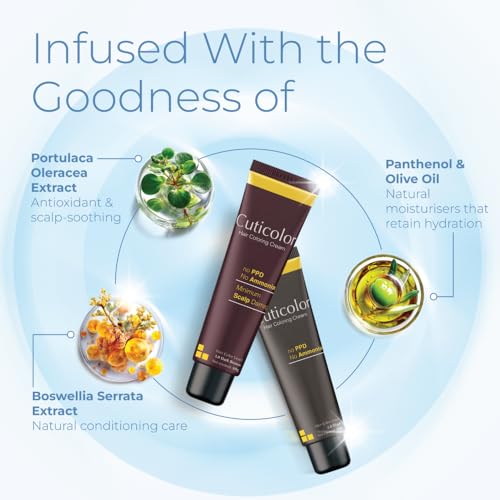 Cuticolor Permanent Hair Color Cream|#1 Dr Prescribed|For Sensitive Skin|Eco Mechanism For Preserving Scalp Health|Enriched With Portulaca & Boseivela Extracts Dark Brown, 60G (Pack Of 1) - Image 5