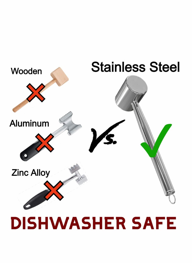 Excefore مطرقة لحم لتليين اللحم برأس مزدوج من الفولاذ المقاوم للصدأ، سهلة الاستخدام - Image 2