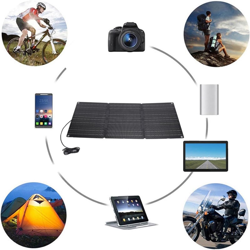 اسيكسيكس لوحة شمسية محمولة من بقدرة 100 واط، شاحن شمسي قابل للطي من نوع ETFE مع منافذ USB مزدوجة ومنفذ من نوع C، مجموعة لوحة شمسية مقاومة للماء والغبار مزودة بوحدة تحكم للاستخدام أثناء التخييم أو التنزه أو في المنازل المتنقلة (RV). - Image 3