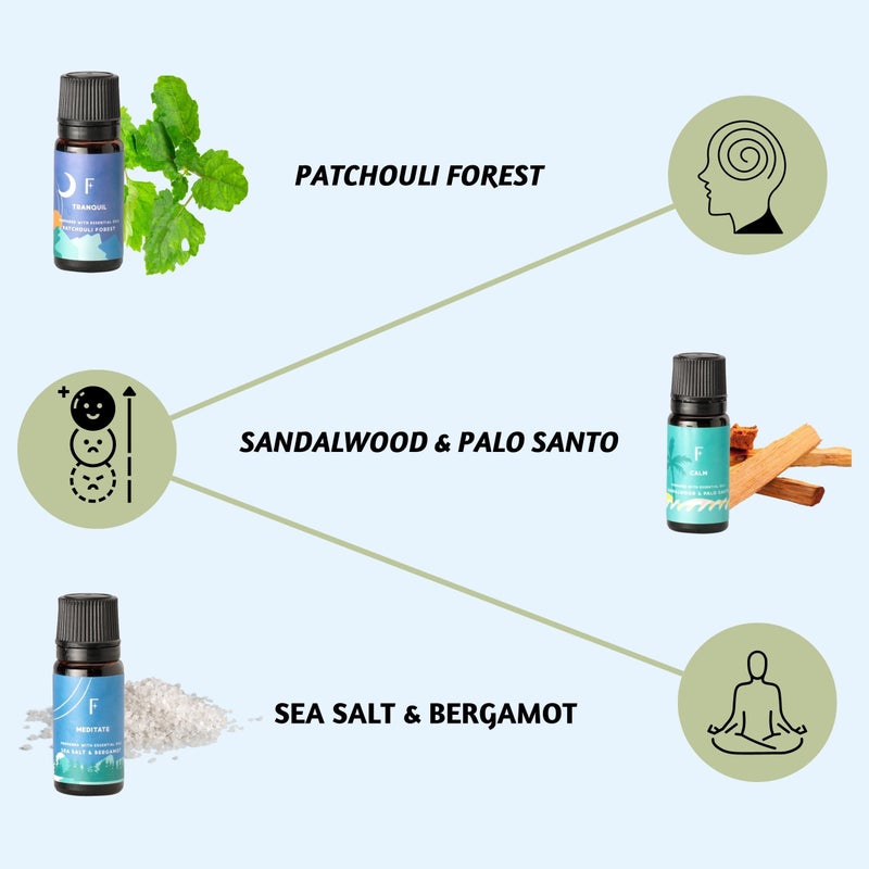 Folkulture Fall Essential Oils for Diffuser Oil, Essential Oils Set of 6 Fragrance Oil, Diffuser Oils Scents for Home, Oil Diffuser Essential Oils, Fragrance Oil for Diffuser - White Sage, Cedarwood - Image 4