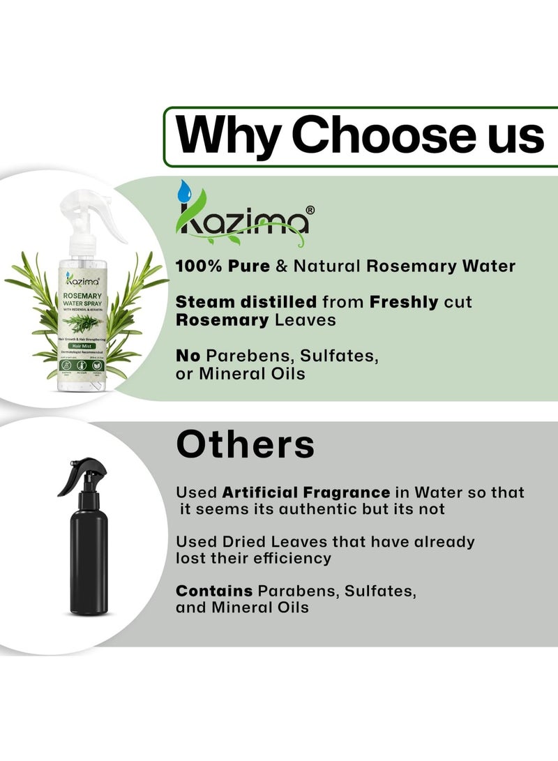 KAZIMA Rosemary Water Spray 200ml - Image 5